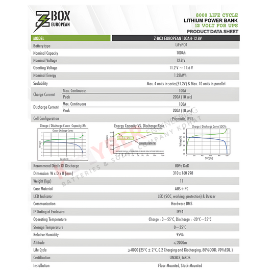 Ziewnic-Lithium Power Bank 12.8V | 100 AH
