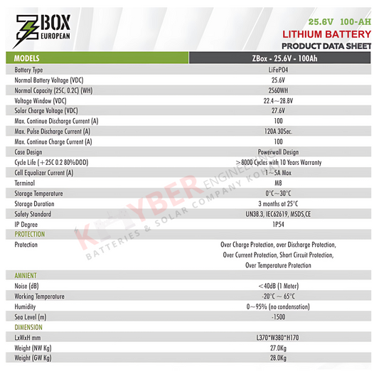 25.6V Lithium Battery