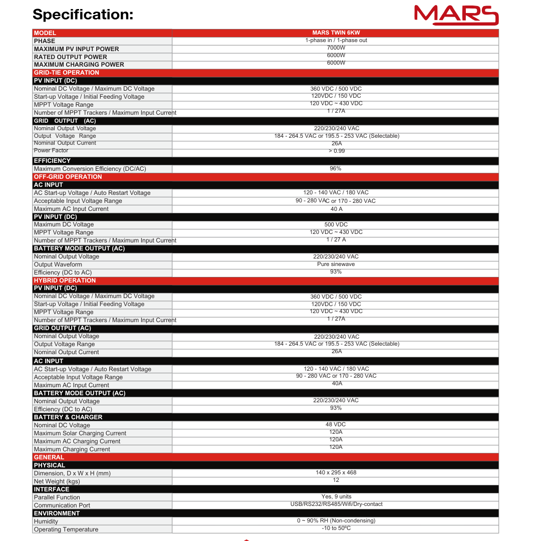 LongLife Mars 6000W (7000PV)