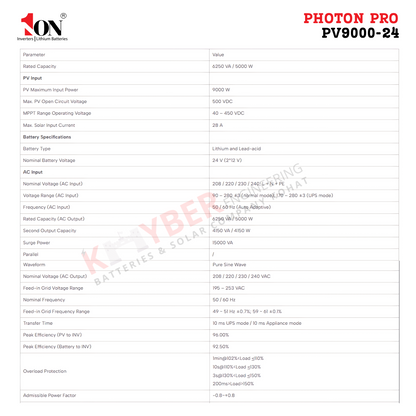 1ON Photon Pro Off-Grid Solar Inverter PV9000-24