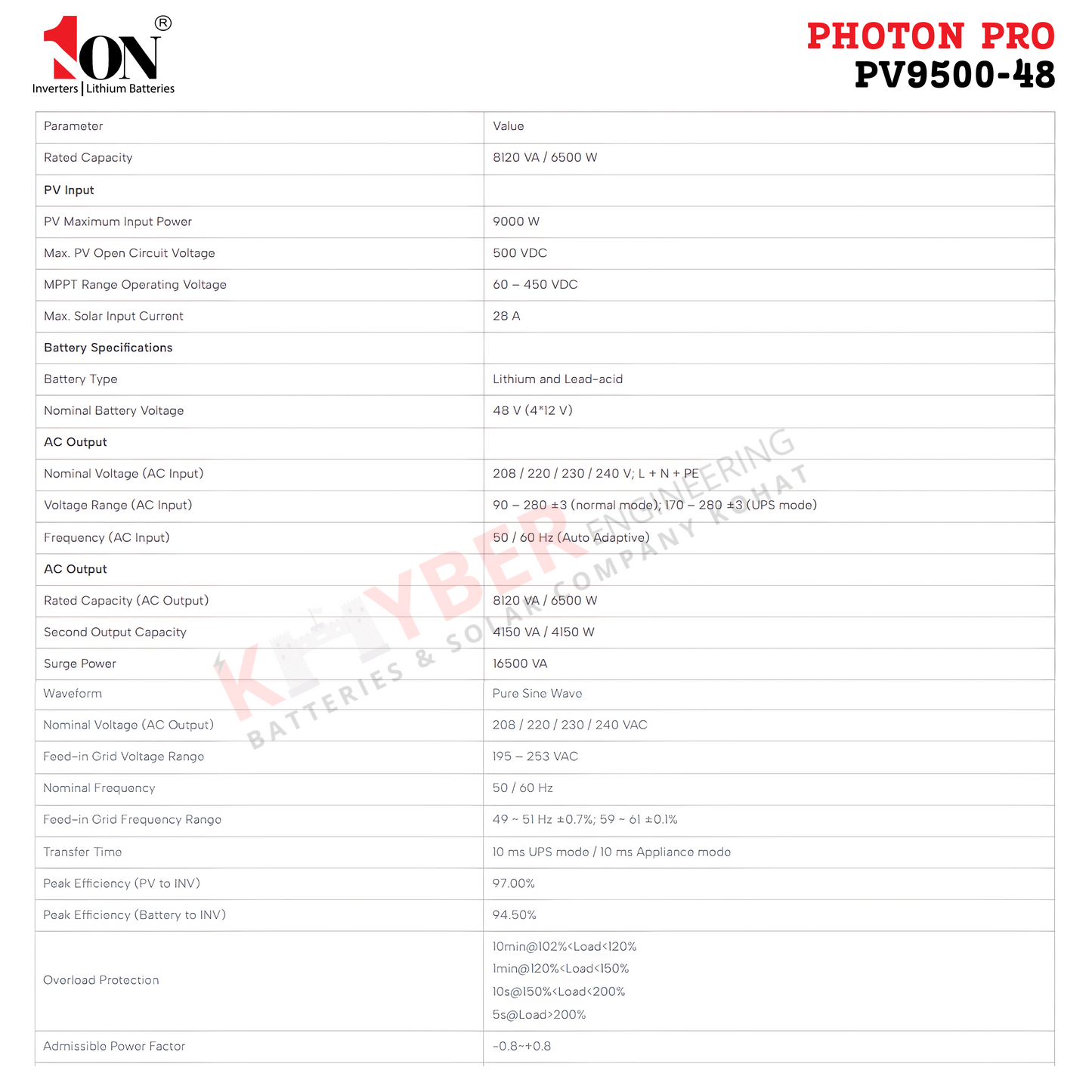 1ON Photon Pro Off-Grid Solar Inverter PV9500-48