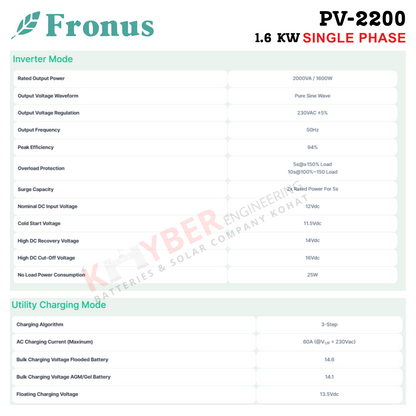 Fronus Single Phase PV-2200 (1.6KW)