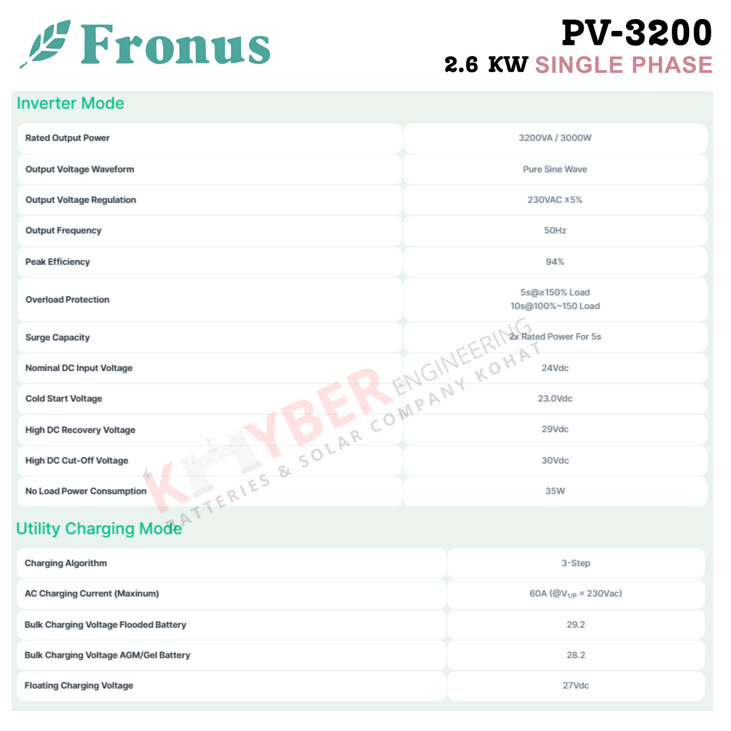 Fronus Single Phase PV-3200 (2.6KW)