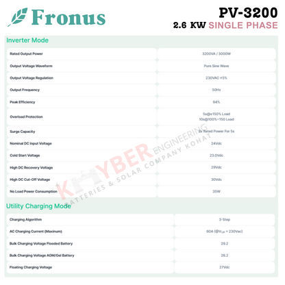 Fronus Single Phase PV-3200 (2.6KW)
