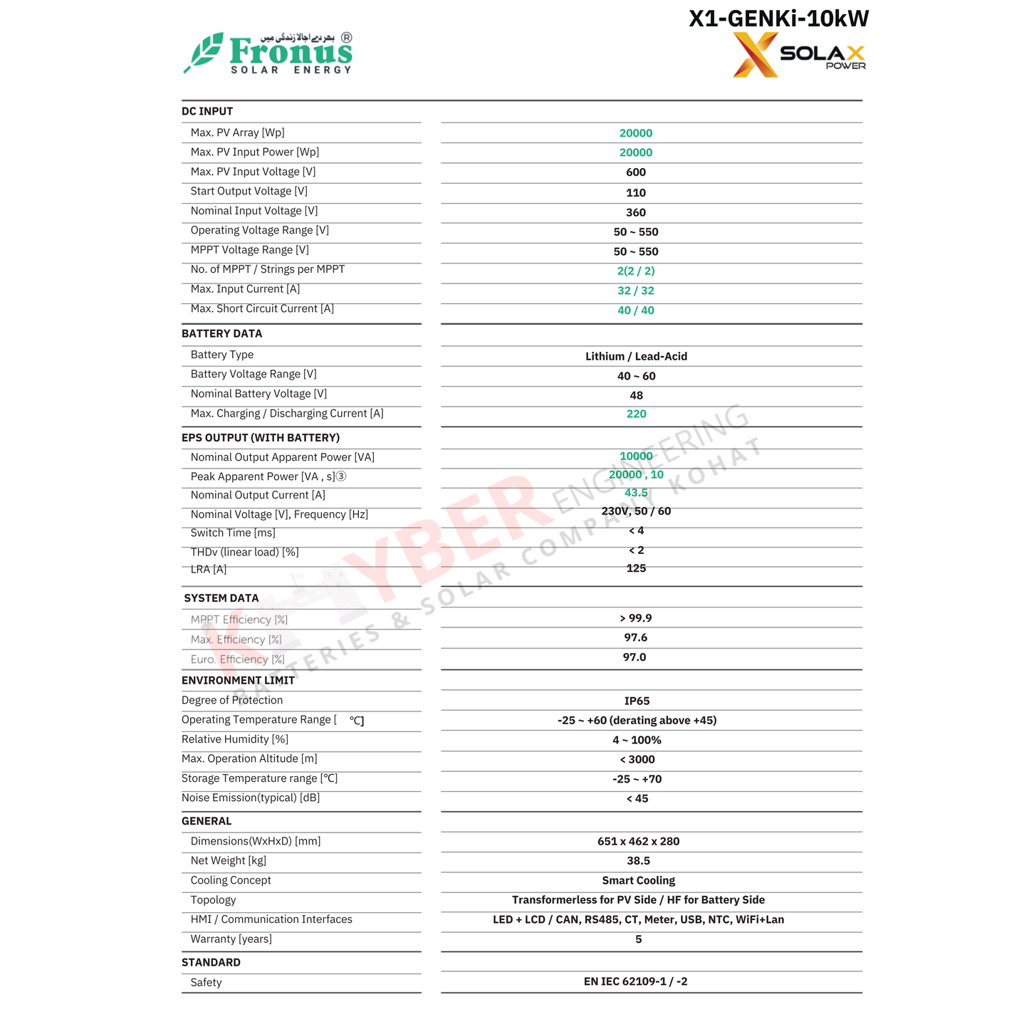 Fronus X1 Genki 10KW Off-Grid Single Phase Inverter