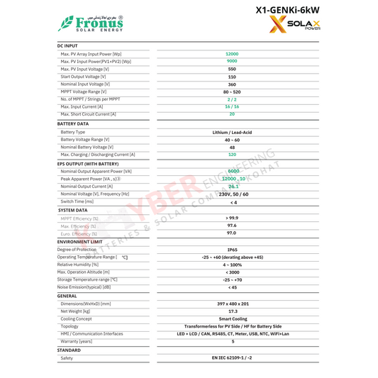 Fronus X1 Genki 6KW On-Grid Single Phase Inverter