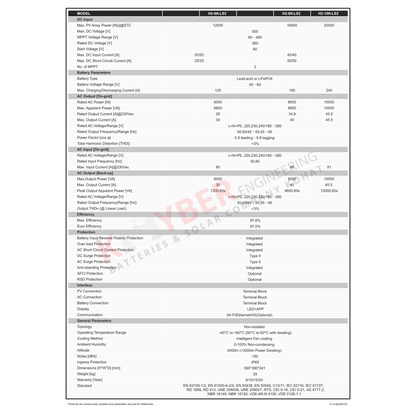 Low Voltage H2 6–10KW Hybrid Inverter