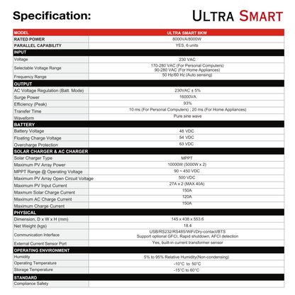 LongLife Ultra Smart 8000W Hybrid Inverter (10000PV)