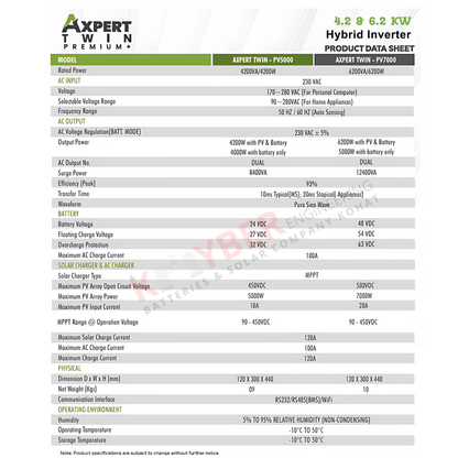 Ziewnic Axpert Twin Series PV-5000 (4.2KW)