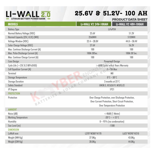 Ziewnic Li-Wall 51.2V Lithium Battery Power Bank