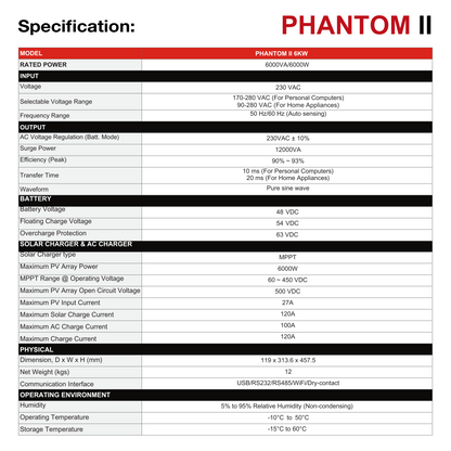 Long Life Phantom-II 6000W-6000PV