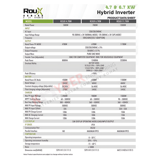 Ziewnic Roux Series PV-9000 (6.7KW)