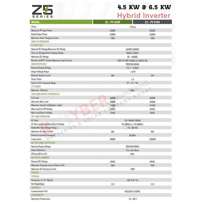 Ziewnic Z5 Series PV-6500 (4.5KW)